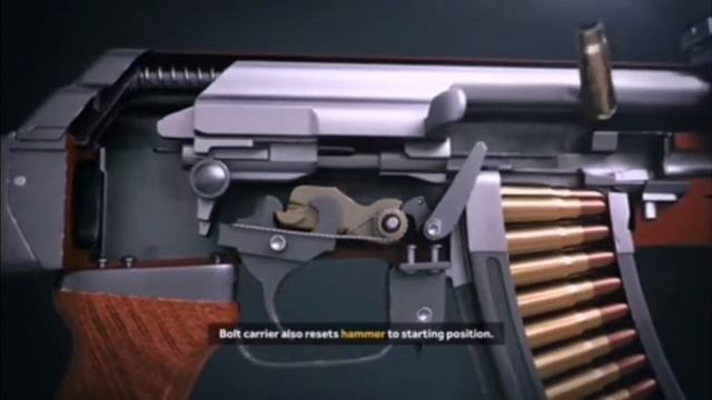 Cum functioneaza AK 47. 3D смотреть онлайн
