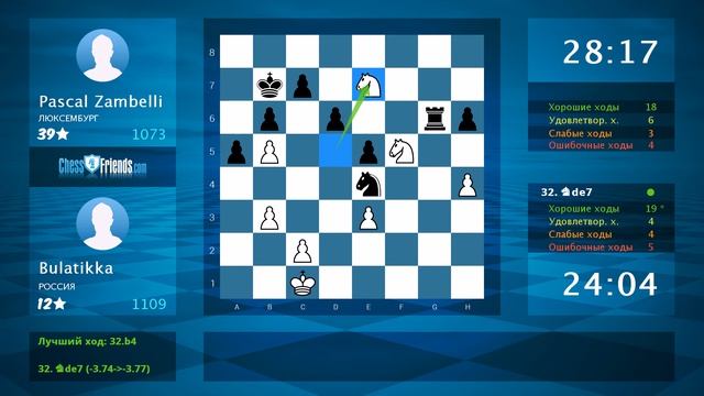 Chess Game Analysis: Bulatikka - Pascal Zambelli : 1-0 (By ChessFriends.com) смотреть онлайн