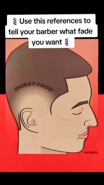 #16 Use this references to tell your baber wath fade you want / #barber #haircut #haircolor смотреть онлайн