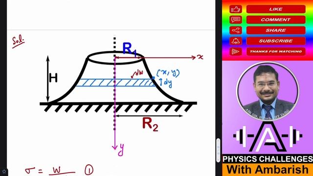 ELASTICITY| AITS CHALLENGE| CONSTANT STRESS SHAFT| JEE ADVANCED| JEE MAIN| EQUATION OF PROFILE CURV смотреть онлайн