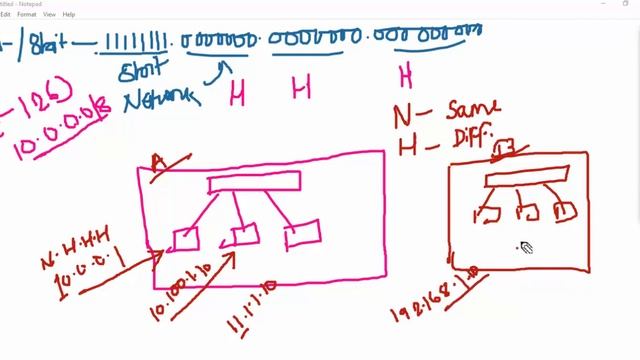 ipv4 address Demo for International Students смотреть онлайн