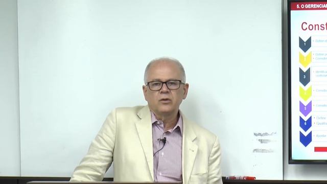 Summit Gestão Integrada de Riscos Parte 2 смотреть онлайн