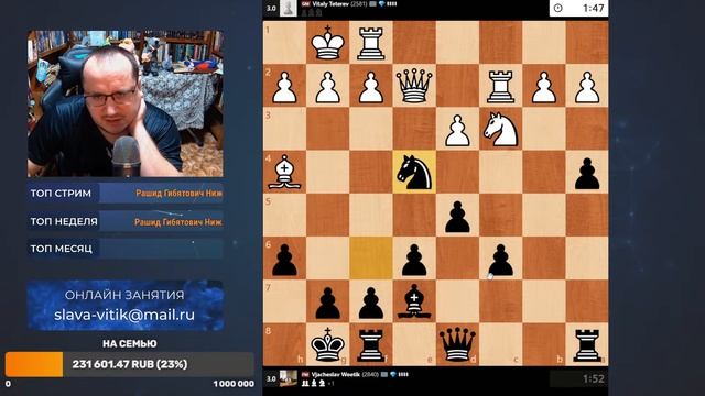 Шахматы. Титульный Вторник на Chess.com смотреть онлайн