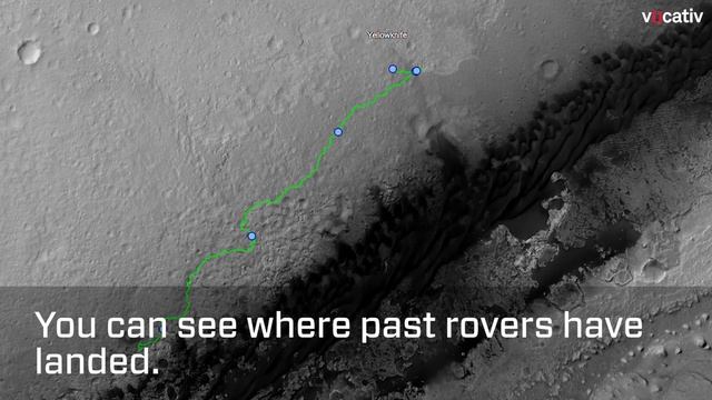 Mars Trek Is NASA's Answer To Google Earth For Mars смотреть онлайн