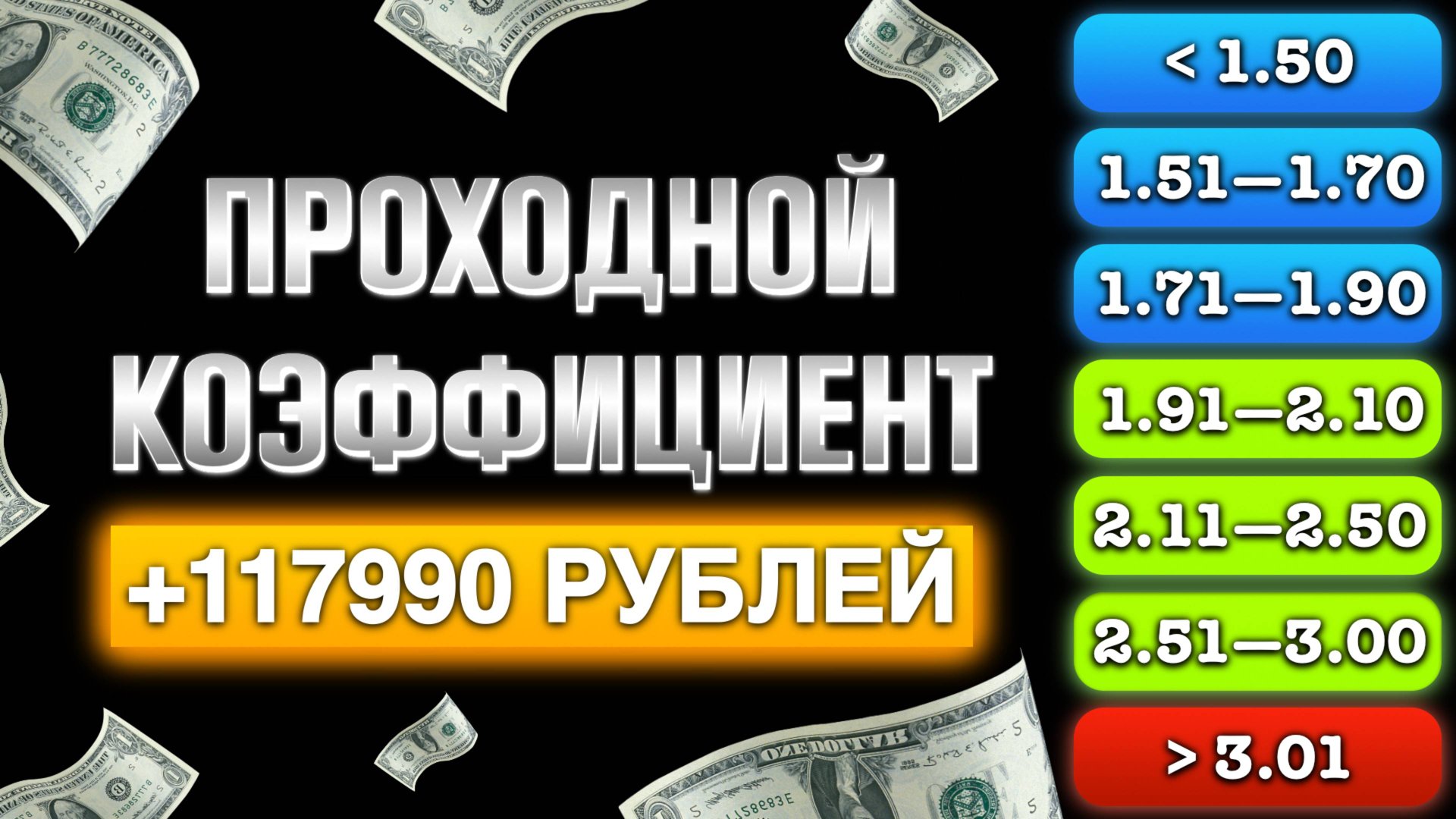 ✅ САМЫЙ ПРОХОДНОЙ Коэффициент в Ставках на Футбол смотреть онлайн