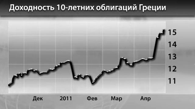 Новости InstaForex 28 Апреля смотреть онлайн