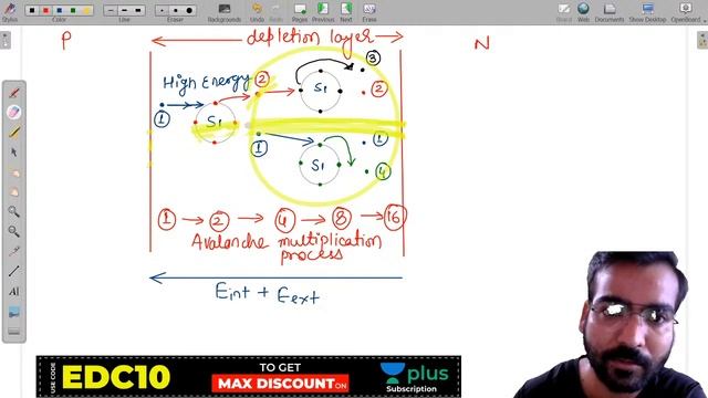 EDC | PN Junction Diode and Special Diode - 15 | Lec 44 | GATE ECE 2021 Exam смотреть онлайн