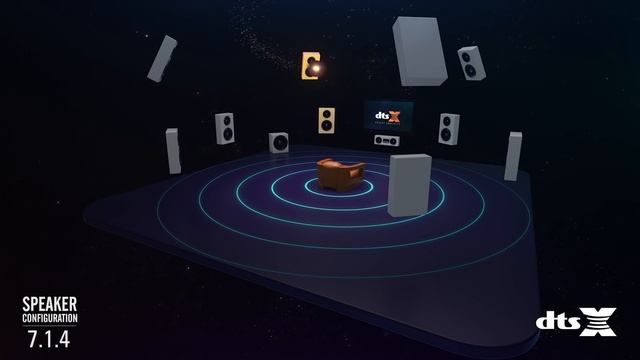 DTS-X Object Emulator - Demo DTS-X, DTS-HD MA 7.1