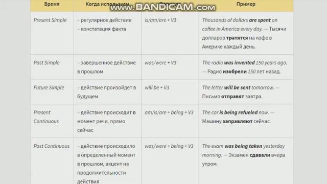 8АБ 9 урок 3 четверть смотреть онлайн