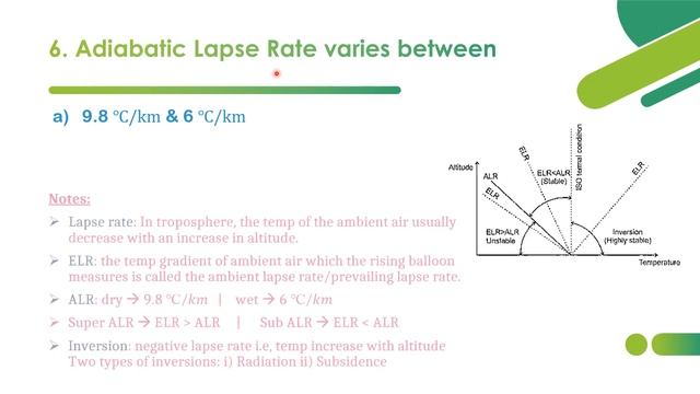 Air Pollution | Environmental Engg | GATE Civil | ESE Civil