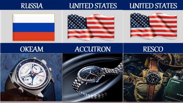 Wrist Watches From Different Countries смотреть онлайн