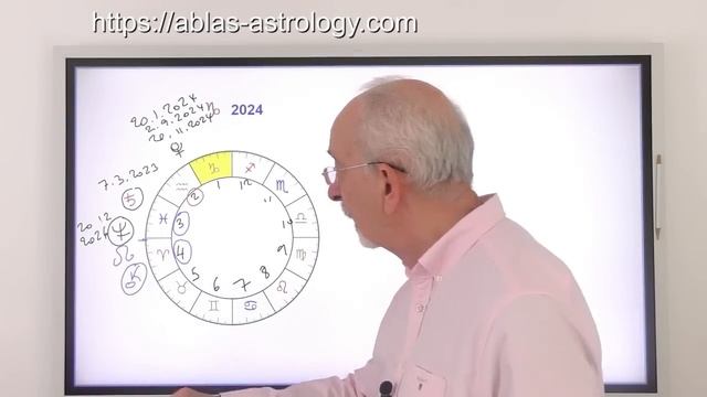 Capricorne En 2024 - Première Partie - Les Transits Lents - ça Va Aller Mieux Cette Année ? à Suivr
