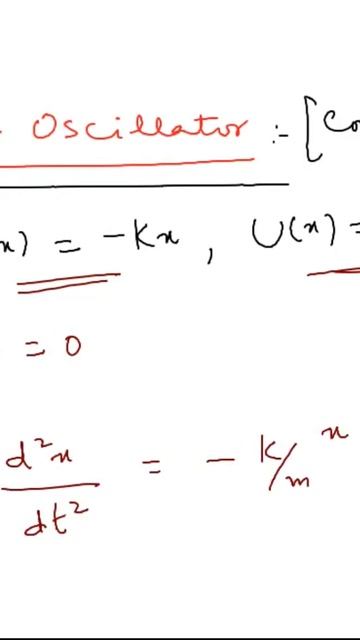 Equation of Motion of Simple Harmonic Oscillator. смотреть онлайн