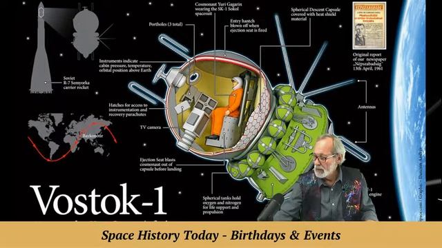 Stay Curious: The "First Lady" of Spaceflight, Valentina Tereshkova (Streamed 2022-06-16) смотреть онлайн