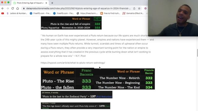 Stock Market Astrology | Pluto Enters Age of Aquarius in 2024 смотреть онлайн