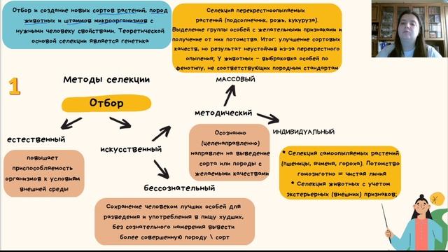 Селекция (1 часть)