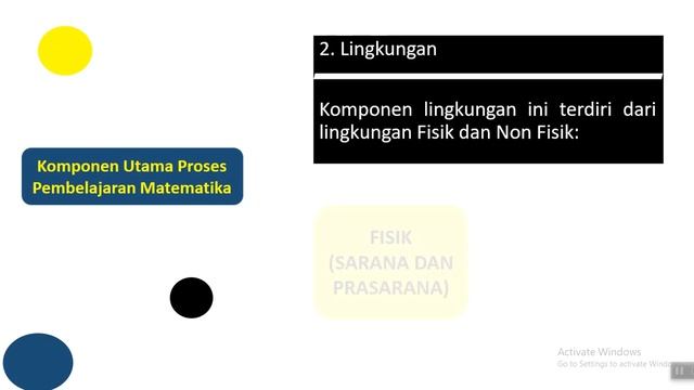 HAKIKAT PEMBELAJARAN MATEMATIKA SEKOLAH | STRATEGI PEMBELAJARAN MATEMATIKA