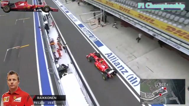 K.Raikkonen pit stop in Sochi, Russia 2015 смотреть онлайн