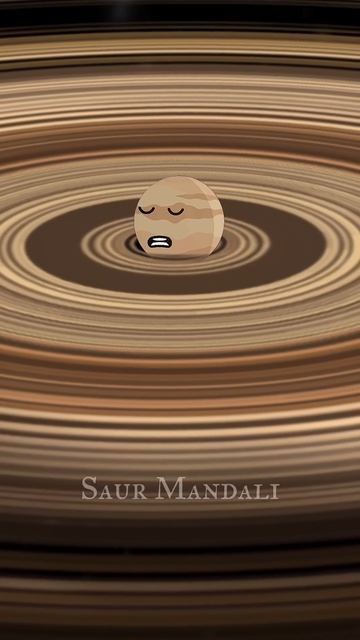 Super Saturn Be Like 😂 #shorts #saurmandali #planetballs смотреть онлайн