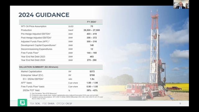 10. IIF - Saturn Oil & Gas Inc. - Kevin Smith, VP, Corporate Development on Oil and Gas in Canada смотреть онлайн