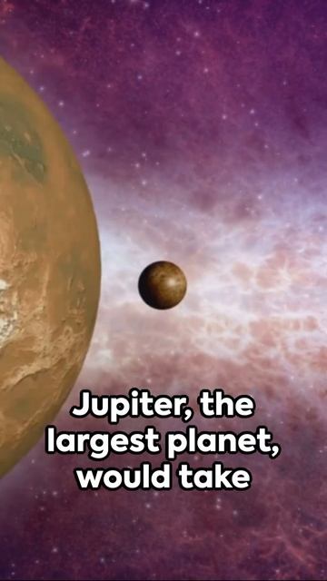 "Travel Times to Solar System Planets" #shorts смотреть онлайн