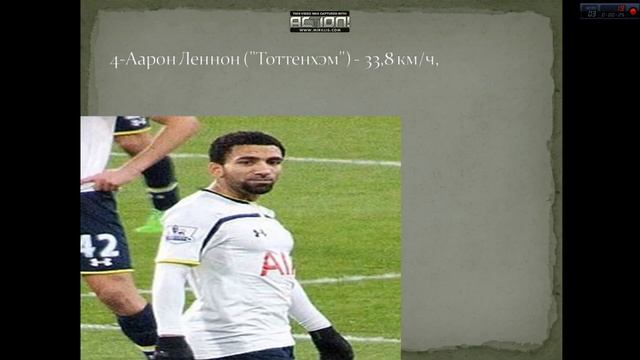 TOP-10: названы самые быстрые футболисты планеты смотреть онлайн