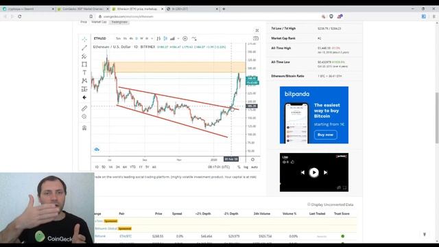 Cryptocurrency Market Overview (EN) | 18.02.2020 by @cryptospa смотреть онлайн