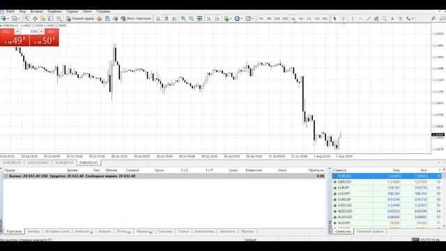 Трансформация. Как FOREX меняет Жизни Людей смотреть онлайн