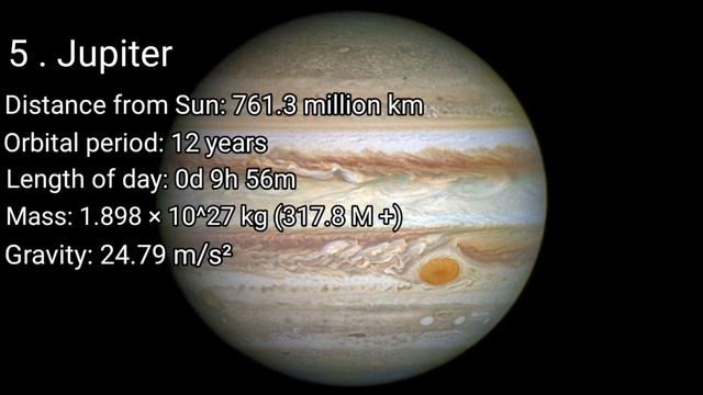 Amazing and Interesting Information about Planets ||Kunju Suhas|| смотреть онлайн