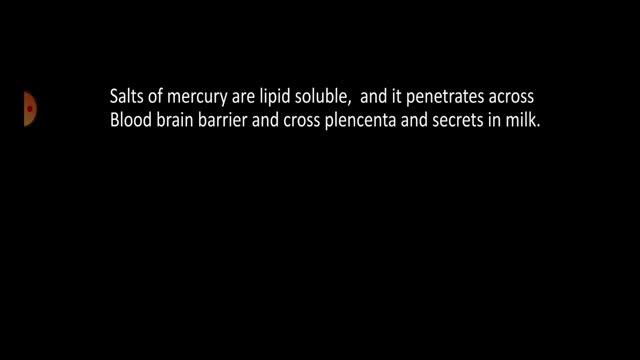 Mercury Poisoning | Heavy Metal Poisoning | Toxicology
