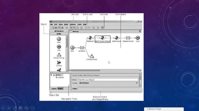Sterling Integrator Business Process Modeling | BP Development Tutorial | Getting Started | GPM смотреть онлайн