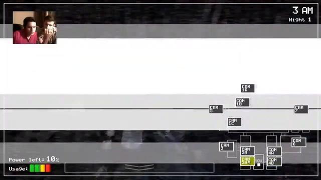 ТРУХАНЫ В ПАРАШЕ - Five Nights at Freddy`s смотреть онлайн