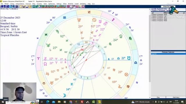 Venera trigon Neptun смотреть онлайн