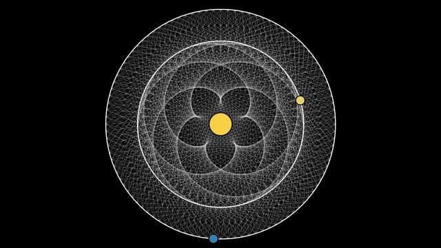The Orbits of Earth and Venus | Orbital Mechanics | Physics Simulations смотреть онлайн