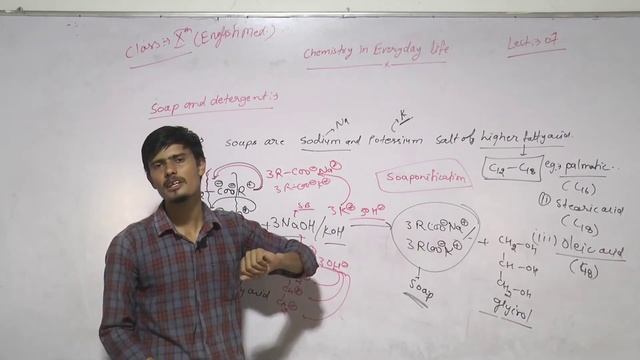Chemistry in Everyday life | Lect- 7 | Class- 10th | Eng. Med. | By RK sir смотреть онлайн