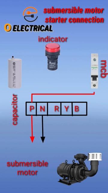 How to water pump starter wiring connection | submersible water pump starter connection #short смотреть онлайн