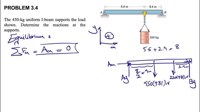 Problem 3.4 | Determine the reactions at the supports | ENG-MCH ANSWERS смотреть онлайн