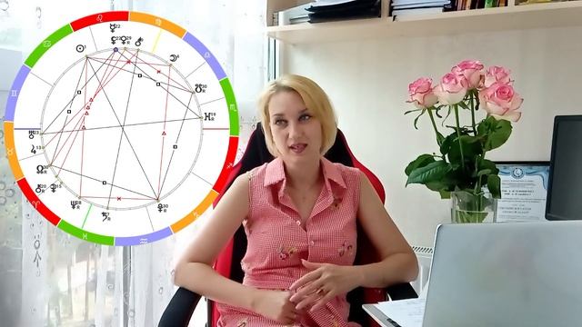 ЧИМ ЦІКАВИЙ ПЕРІОД РЕТРО ВЕНЕРИ ДЛЯ ЗНАКІВ ЗОДІАКУ З 23.07 ДО 04.09 #ретровенера #знакизодіаку смотреть онлайн