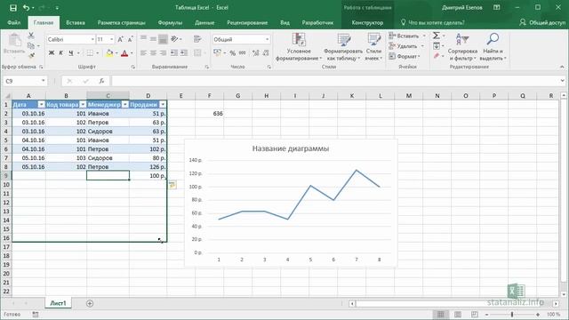 Умная таблица в Excel или секреты эффективной работы смотреть онлайн