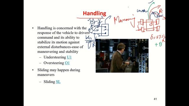 VDHS Ch1 Part 3 Vehicle Dynamics S R Shankapal смотреть онлайн