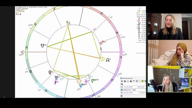 ☯️ Родовые программы и выбор профессии (профориентация) смотреть онлайн