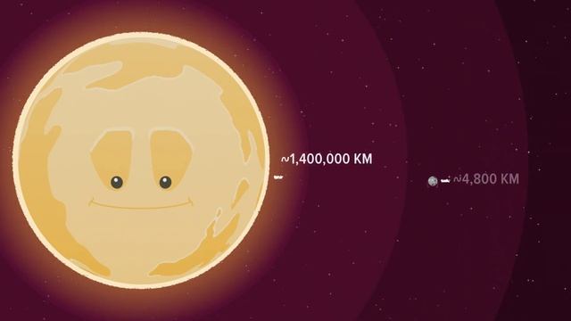 The 2019 Transit of Mercury смотреть онлайн