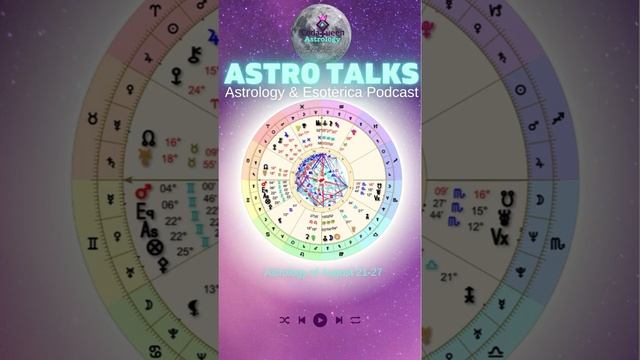 Weekly Astrology 🔮 | Sun ingress Virgo 2022 | New moon in Virgo 2022 squared by Mars 😱 смотреть онлайн