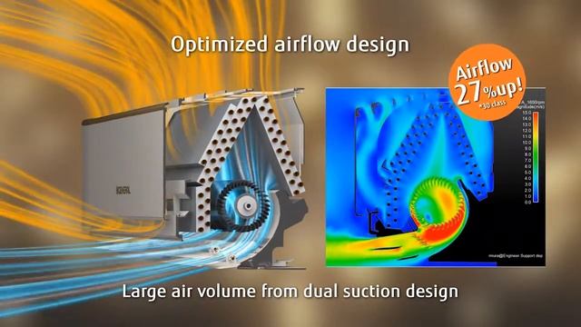 Fujitsu New ASG Airconditioner смотреть онлайн
