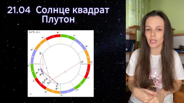 Гороскоп для знака зодиака Рыбы на апрель 2024 смотреть онлайн