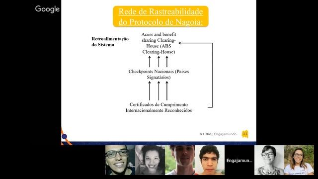 Roda de Conversa - GT Bio смотреть онлайн
