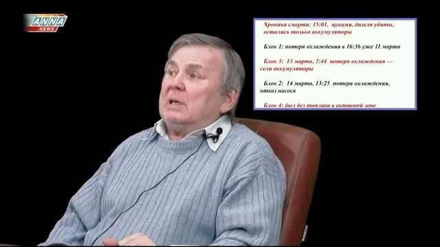 Dobryak: 5 лет Фукусимы. В гостях у Глобальной Авантюры. смотреть онлайн