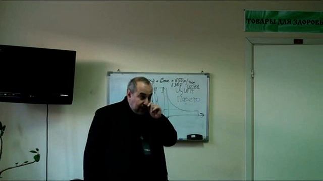 КФС Кольцова, рассказывает Аксельрод А.Е. 2012 г. СПб смотреть онлайн