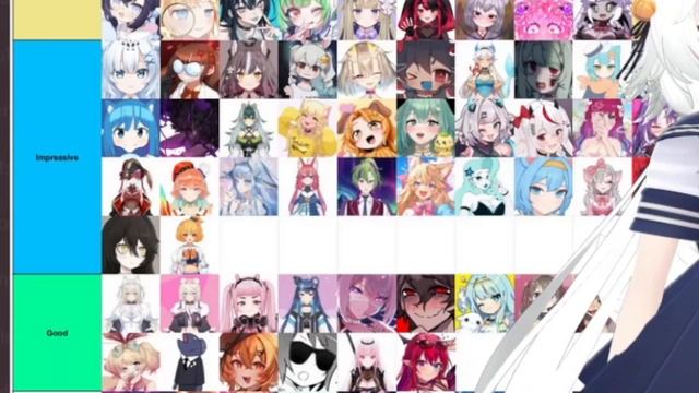 Filian Ain't Happy With Her Feet Placement On Feet Tier List