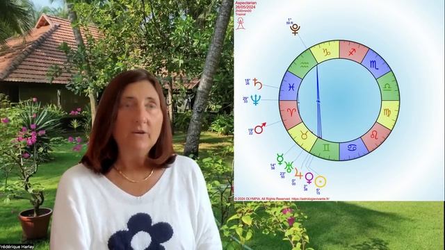 JUPITER (PARTIE 1), LE GRAND BENEFIQUE EN GEMEAUX 2024 : Il Y Du Changement Dans L'air Pour Tous!